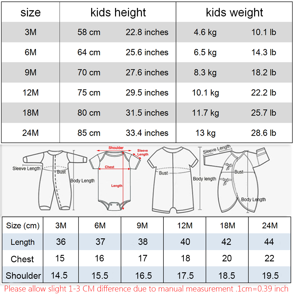 Musim Panas Bayi Bayi Bayi Ana - Baby Clothing Gender Neutral ulasan dan harga